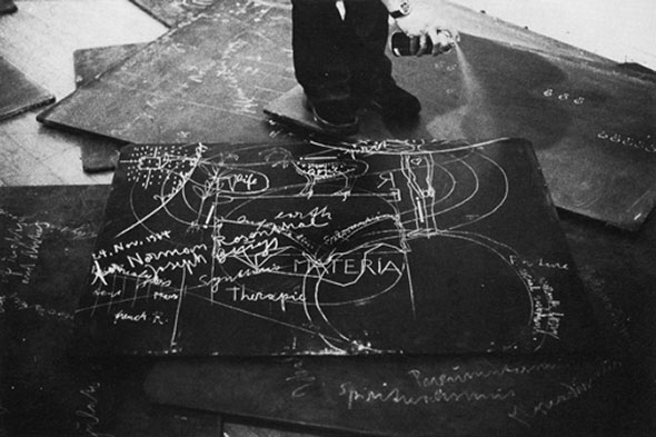 Joseph Beuys: Richtkrfte