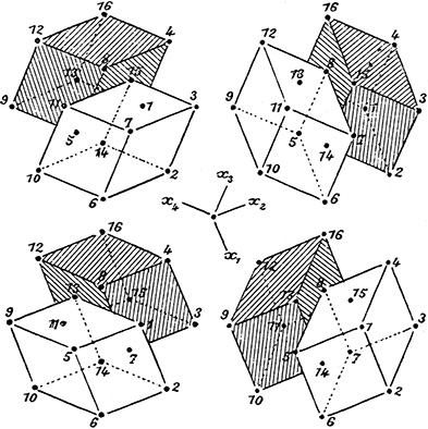 E. Jouffret: The eight limiting cases